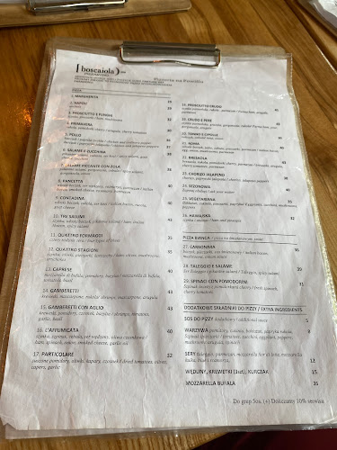 Comentarii opinii despre Boscaiola Pizzeria