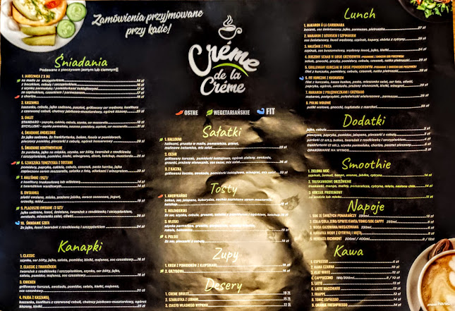 Comentarii opinii despre Creme de la Creme