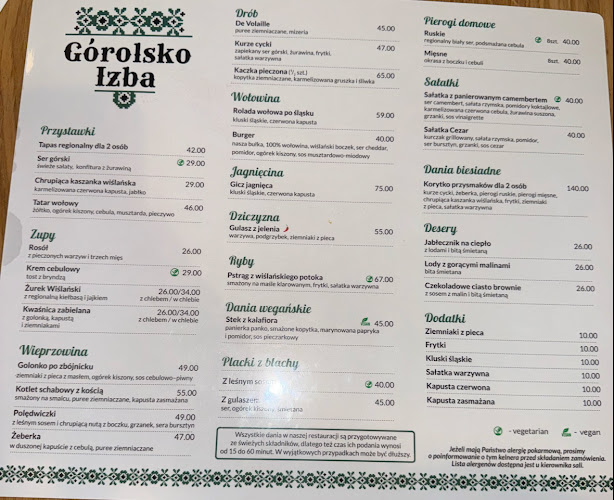 Górolsko Izba - Wisła