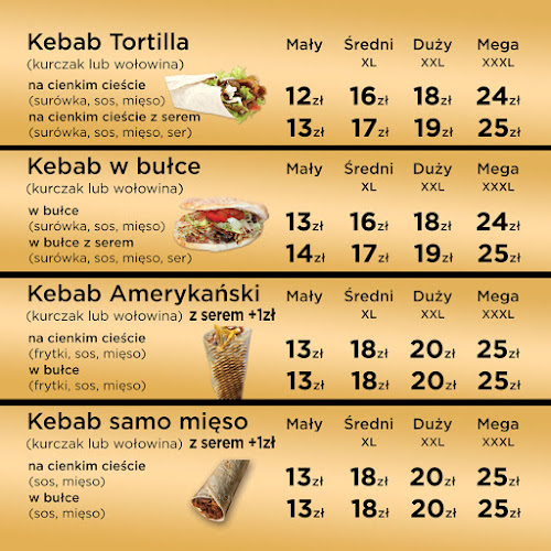 Comentarii opinii despre Raju kebab