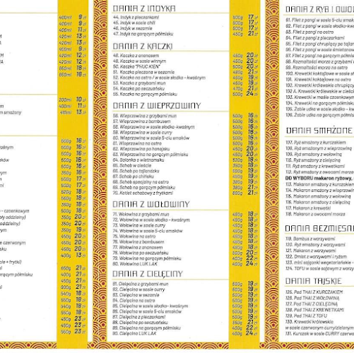 Opinii despre Bar Sao Mai - Smaki Orientalne în Mińsk Mazowiecki - Gastronomia