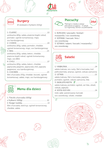 Comentarii opinii despre Pizzeria Chili