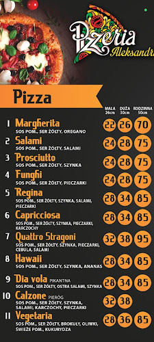 Comments and reviews of Pizzeria Aleksandria