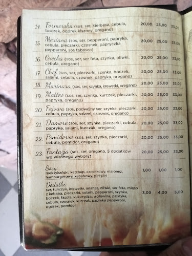 Pizza Rafaello - Włoszczowa