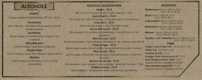Comments and reviews of Restauracja Podzamcze