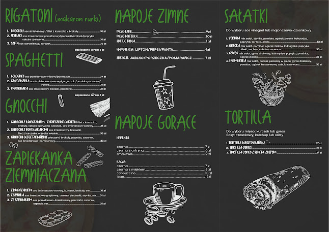 Reviews of Pizzeria Verona in Ząbkowice Śląskie - Gastronomia