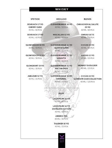 Karkut - Gastronomia