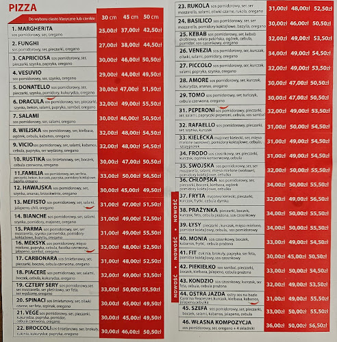 Opinii despre Familia pizza în Bochnia - Gastronomia