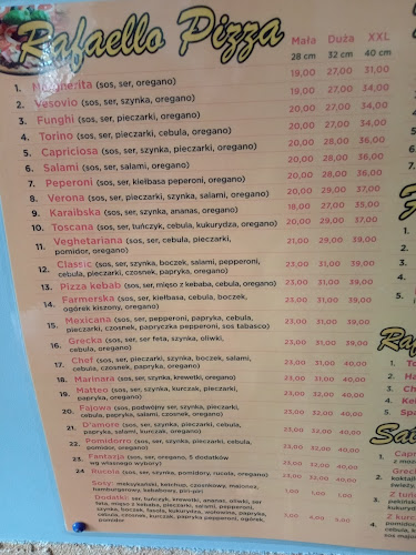 Opinii despre Pizza Rafaello în Włoszczowa - Gastronomia