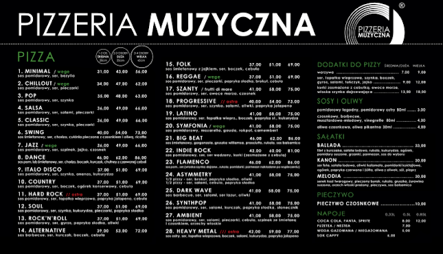 Pizzeria Muzyczna Stare Miasto / Grabiszyn
