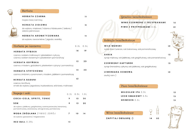 http://www.cafestrych.pl/