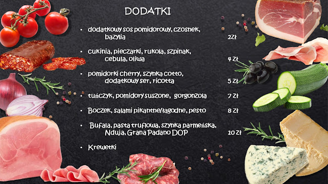 Opinii despre Pizzeria da Stani în Warszawa - Gastronomia