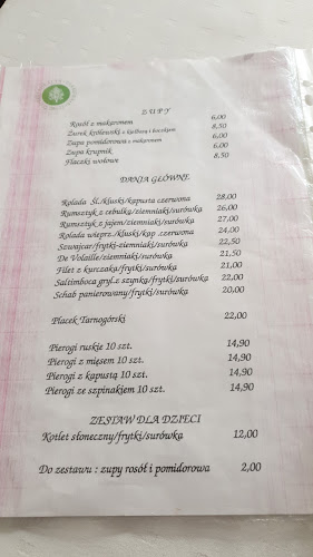 Parkowa - Tarnowskie Góry