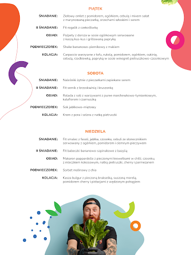 Comentarii opinii despre BOXY SZCZĘŚCIA - catering dietetyczny