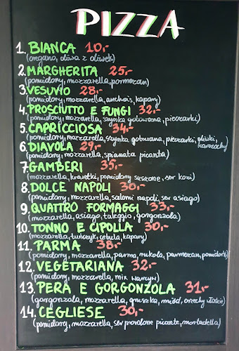 Słodko Słona Italia