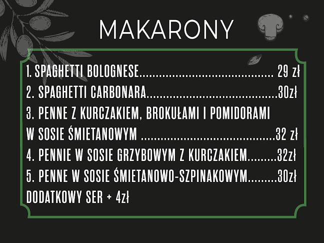 Reviews of Promo Pizza Września by Wojciech Bednarek in Gniezno - Gastronomia