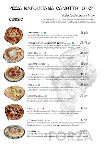 Forza - Pizza Napoletana - Gdańsk