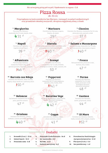 La Rotonda