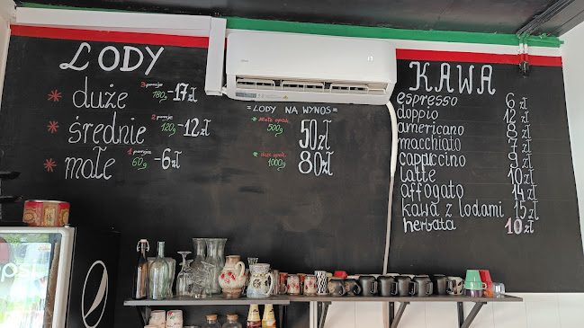 Comentarii opinii despre Słodko Słona Italia