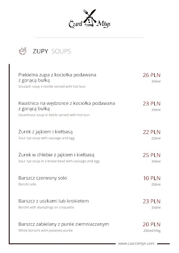 Comentarii opinii despre Czarci Młyn