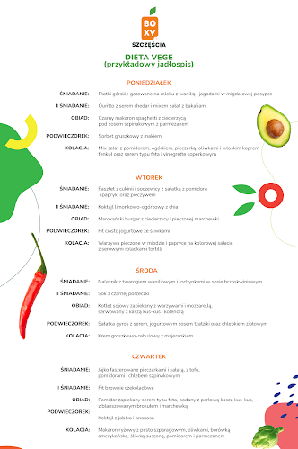 BOXY SZCZĘŚCIA - catering dietetyczny - Morliny