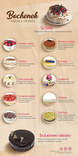 Opinii despre Piekarnia-Cukiernia Bochenek în Kraków - Gastronomia