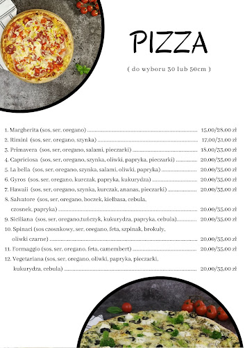 Opinii despre Pizzeria Soprano în Posada Górna - Gastronomia