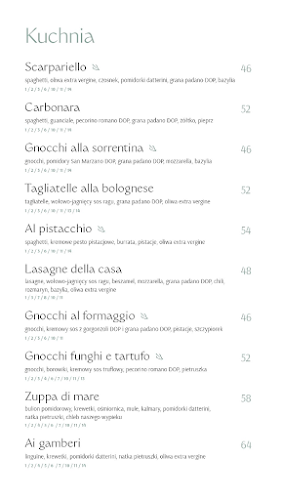 Oliwa i Ogień Oławska