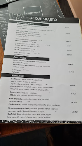 Comments and reviews of Restauracja Moje Miasto