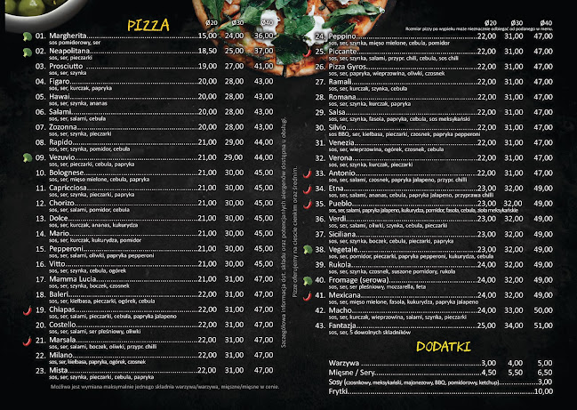 Pizzeria Złota Gdańsk Chełm