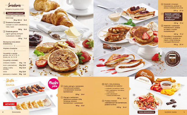 Pijalnia Czekolady E.Wedel