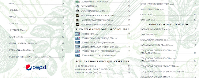 Comentarii opinii despre Restauracja Sielawa