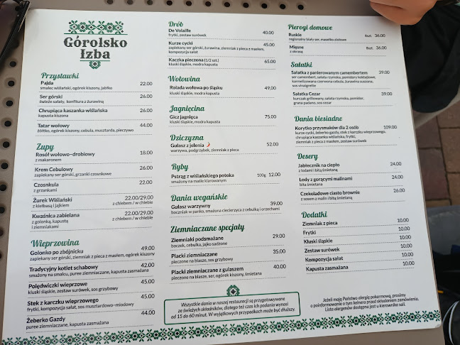 Comentarii opinii despre Górolsko Izba