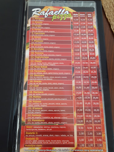 Comentarii opinii despre Pizza Rafaello