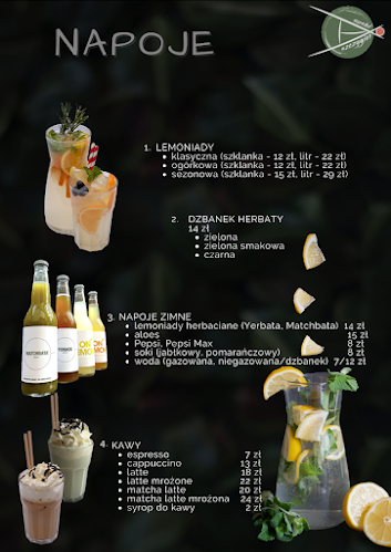 Comentarii opinii despre Sushi Szczygieł