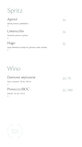 Comentarii opinii despre Oliwa i Ogień Oławska