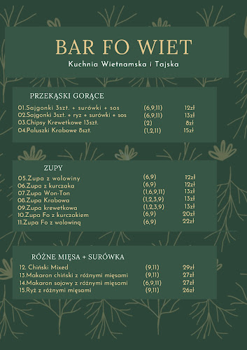 Romana Dmowskiego 22, 58-300 Wałbrzych