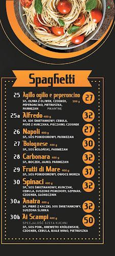 Pizzeria Aleksandria