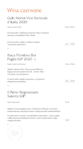 Opinii despre Oliwa i Ogień Oławska în Wrocław - Gastronomia