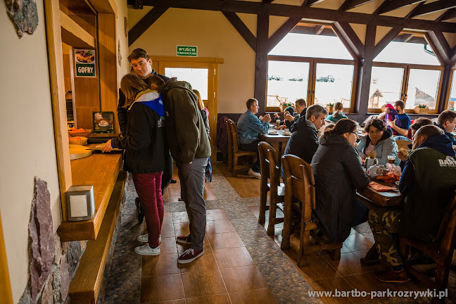 Comentarii opinii despre Karczma Bartbo