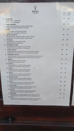 Opinii despre Pizza nel Parco în Wrocław - Gastronomia