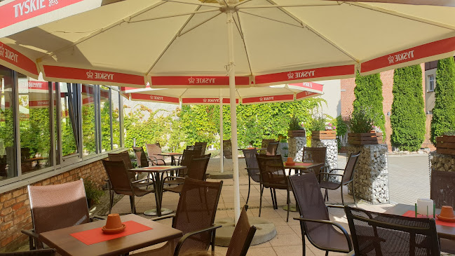 Comentarii opinii despre Restauracja Rzemyk