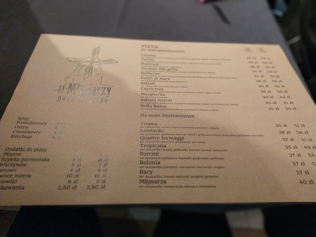 Comentarii opinii despre u Młynarzy