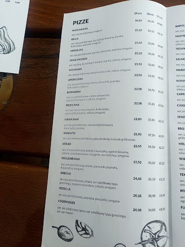Comments and reviews of Sparrow Pizza