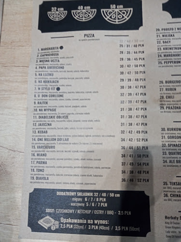 Comments and reviews of Prosto z Mostu Tarnów - Chyszów