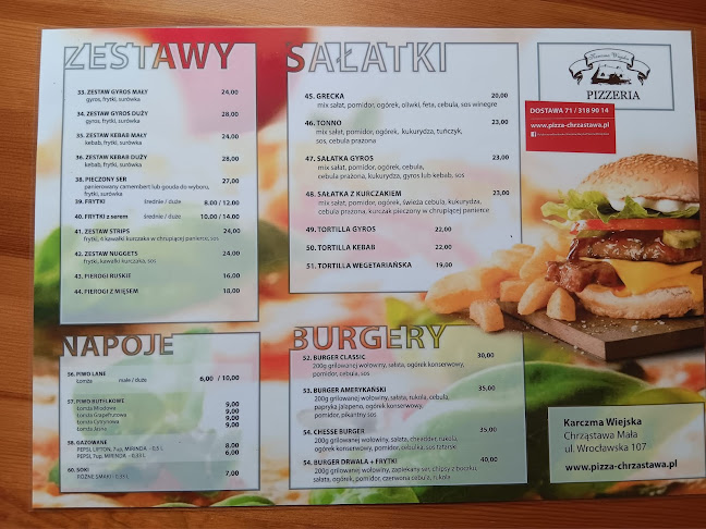 Opinii despre Pizzeria Karczma Wiejska în Chrząstawa Mała - Gastronomia