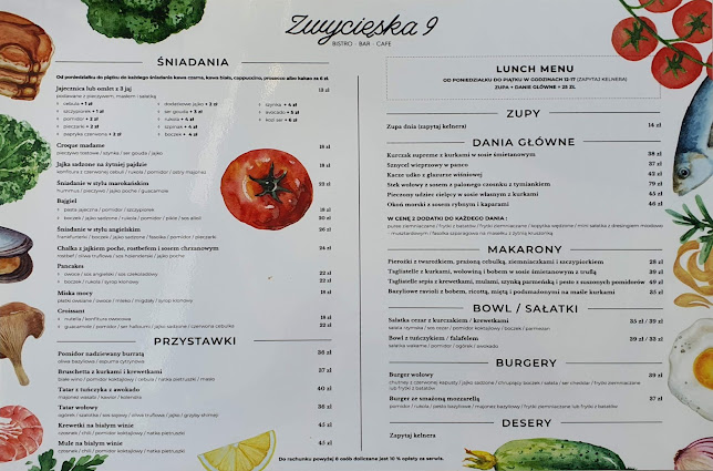 Opinii despre Zwycięska 9 în Wrocław - Gastronomia