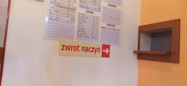 Jadłodajnia Sandomierska Phone number