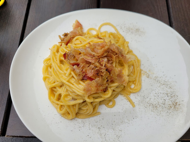 Reviews of Nonna Rita in Warszawa - Gastronomia