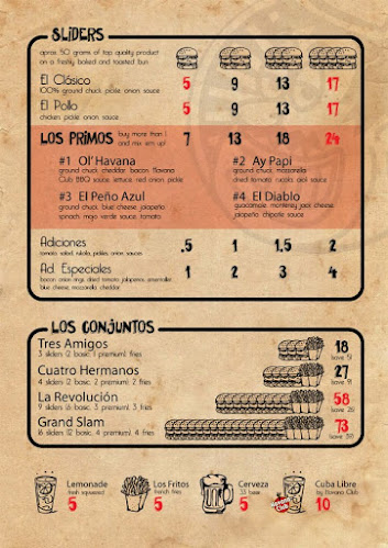 Opinii despre Papito's Shots & Sliders în Kraków - Gastronomia